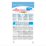 ROYAL CANIN GIANT PUPPY – Dry Food for Giant Breed Puppies (up to 8 months, 15 kg)