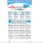 Сухой корм Royal Canin Medium Puppy для щенков средних пород до 12 месяцев 15 кг