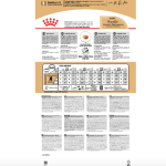 Royal Canin Poodle Adult – dry food for adult Poodles, 1.5 kg