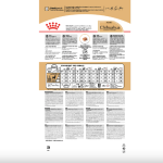 Royal Canin Chihuahua Adult – сухой корм для взрослых чихуахуа, 0.5 кг