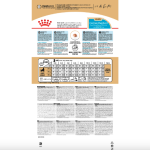 Royal Canin German Shepherd Puppy – сухой корм для щенков немецкой овчарки до 15 месяцев, 12 кг