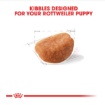 Royal Canin Rottweiler Puppy – dry food for Rottweiler puppies, 12 kg