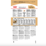 Royal Canin Bulldog Adult – сухой корм для взрослых собак породы Бульдог, 12 кг