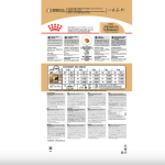 Royal Canin Miniature Schnauzer Adult – сухой корм для взрослых собак породы Миниатюрный шнауцер, 3 кг