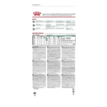 Չոր կեր դիաբետով շների համար — Royal Canin Diabetic | 1.5 կգ