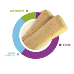 Печенье со шпинатом для грызунов (30 г / 5 шт) Biscuit Spinach