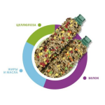 Дополнительный корм (лакомство) для взрослых канареек 80г Stix Berries Canarini