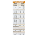 Nutritional Supplement for Pets (50 ml) Bea Vit Totaal