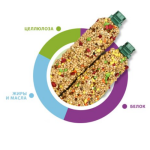 Լրացուցիչ սնունդ ալիքավոր թութակների և փոքր էկզոտիկ թռչունների համար 80գ Stix Tropical Cocorite ed Esotici