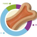 Ձկնային խորտիկ շների համար-Krispys 400g