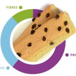 Խրթխրթան բիսկվիթներ կրծողների համար