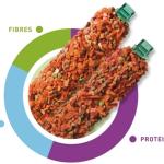 Лакомство для мелких грызунов-Stix 2шт