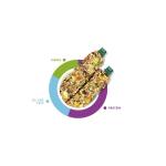 Лакомства для мелких грызунов 100 գ-Stix 2шт